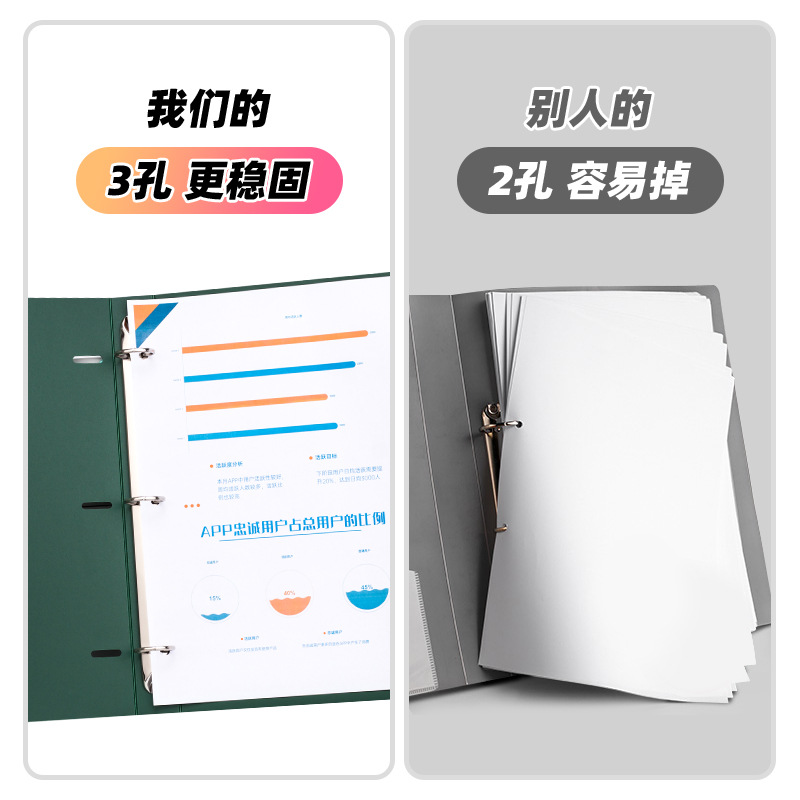 A4 Three Hole Ring Binder Heav - Binder Clip Assorted 评论和价格